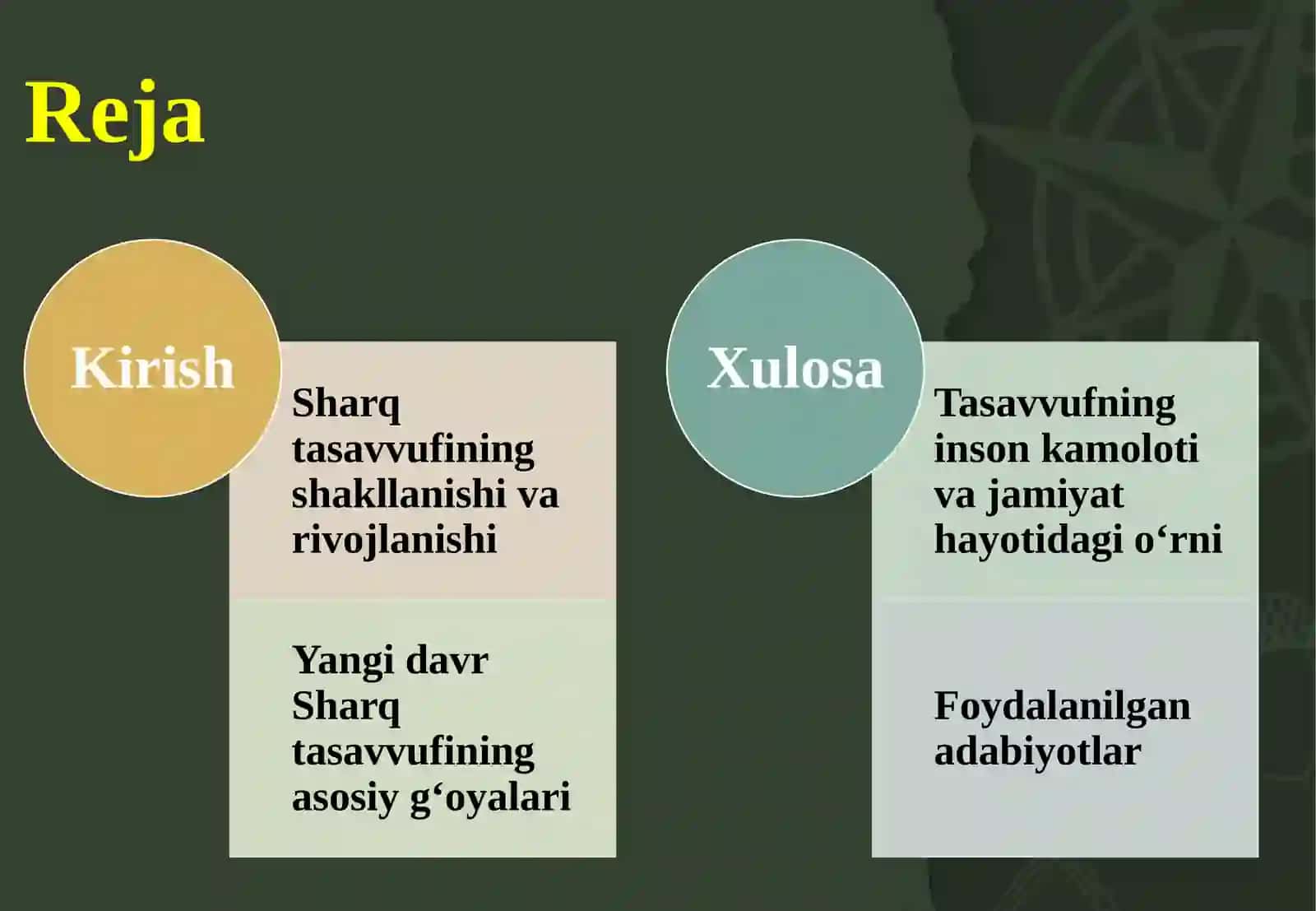 Yangi davr Sharq tasavvufi 2