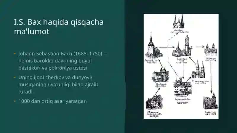 Iogan Sebastian Baxning polifoniya ustasi 2