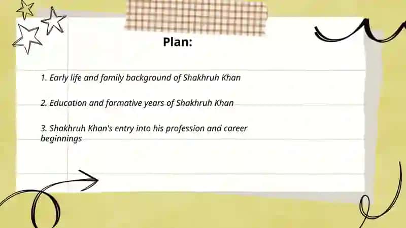 My famous person is Shakhruh Khan 2