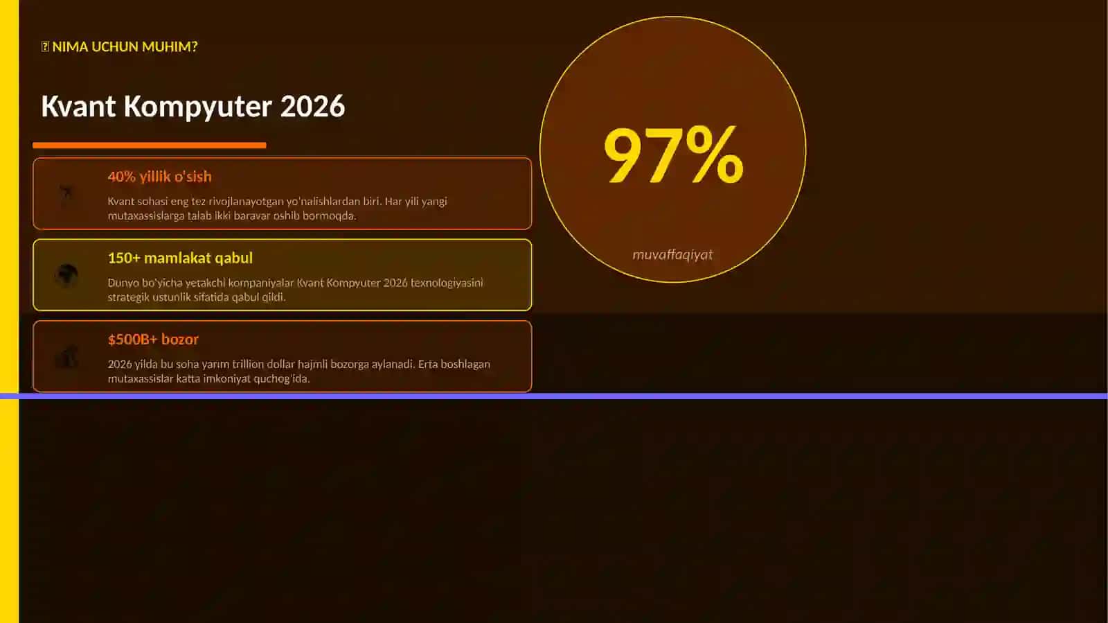 Kvant Kompyuter 2026 2