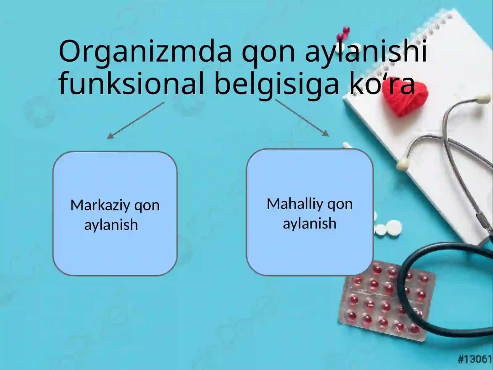Mahalliy qonaylanish(fiziologiya) 2