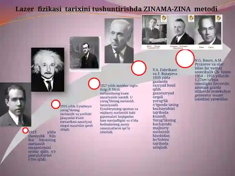 Lazerni tibbiyotda qo’llanilishi 2