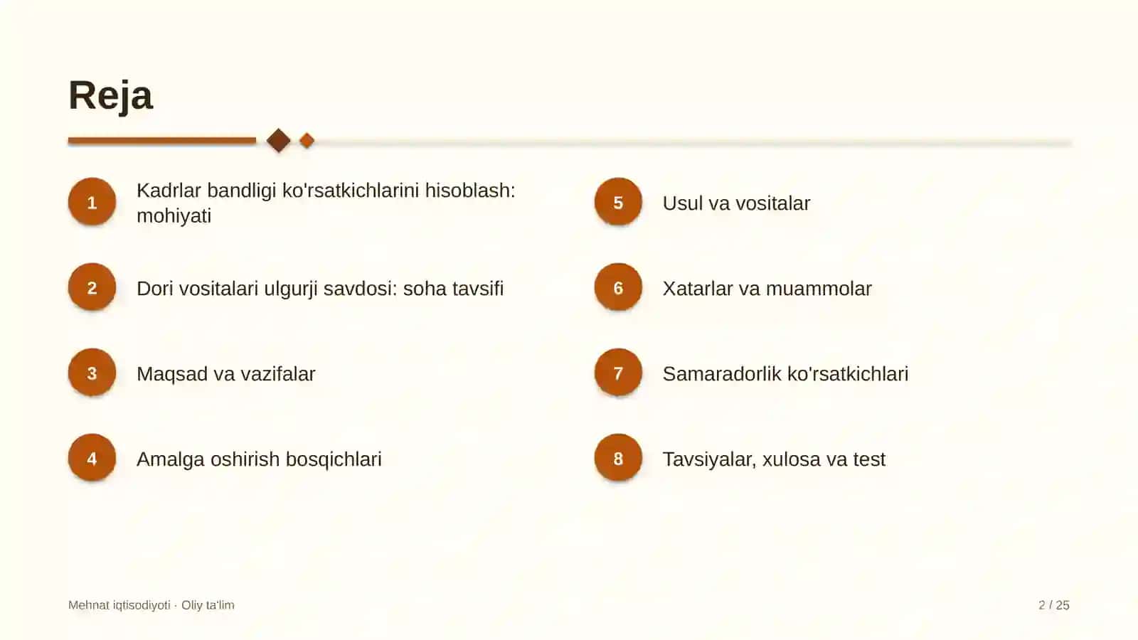 Dori vositalari ulgurji savdosida kadrlar bandligi ko'rsatkichlarini hisoblash 2