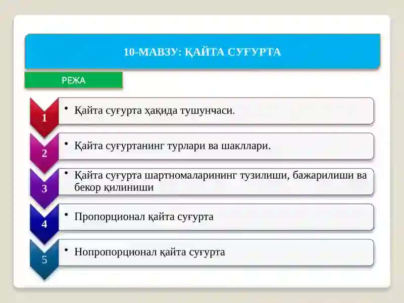ҚАЙТА СУҒУРТА 2