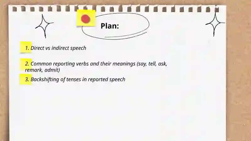 Reported speech 2