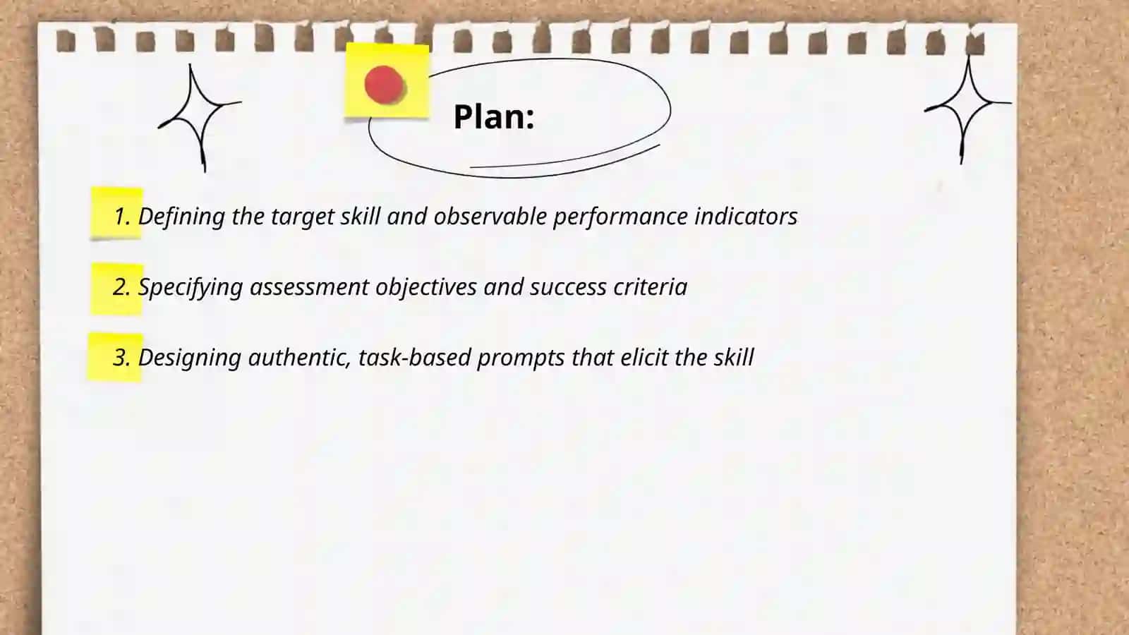 Task-Based Assessment for Specific Skill 2