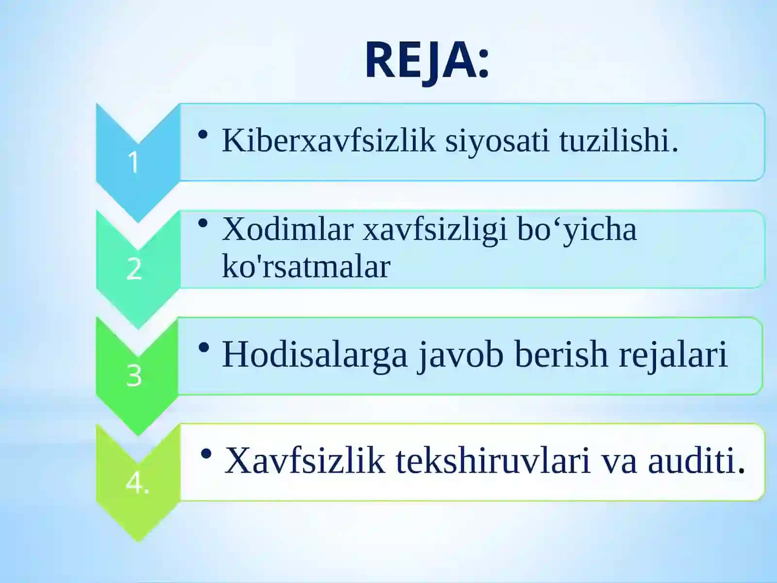 Kiberxavfsizlik siyosatlari va amaliyotlari 2