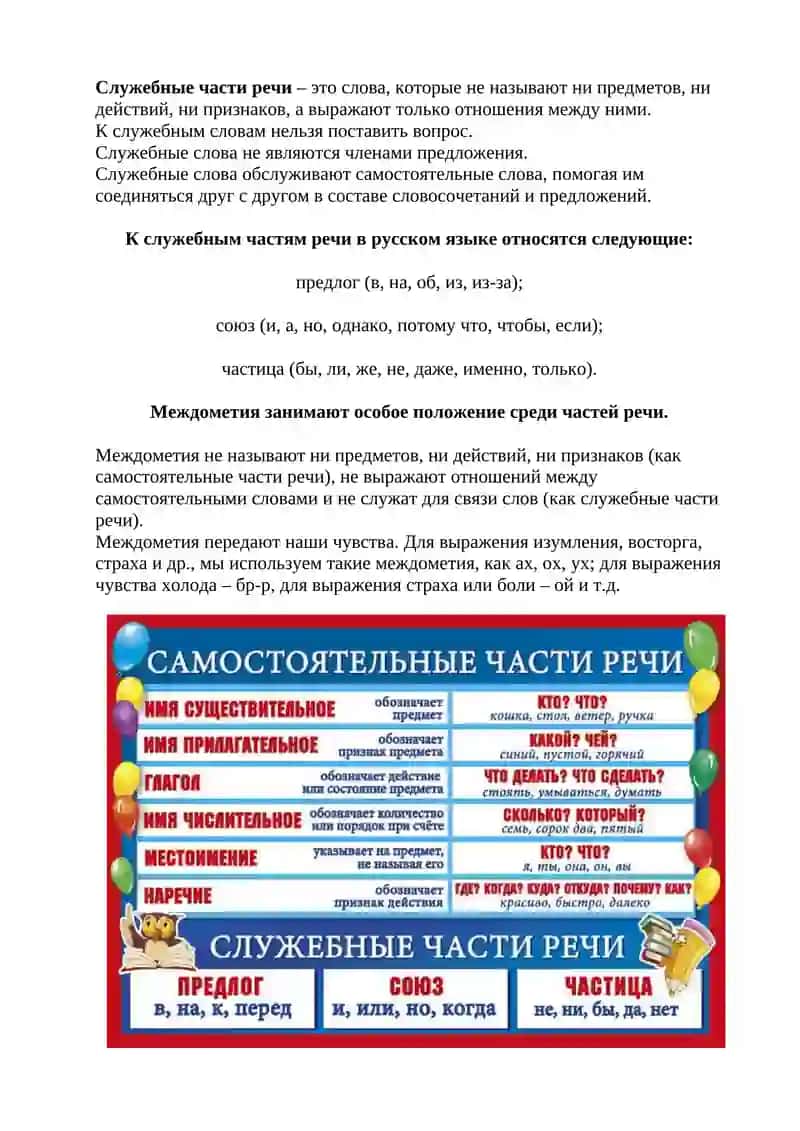 Части речи в русском языке 2