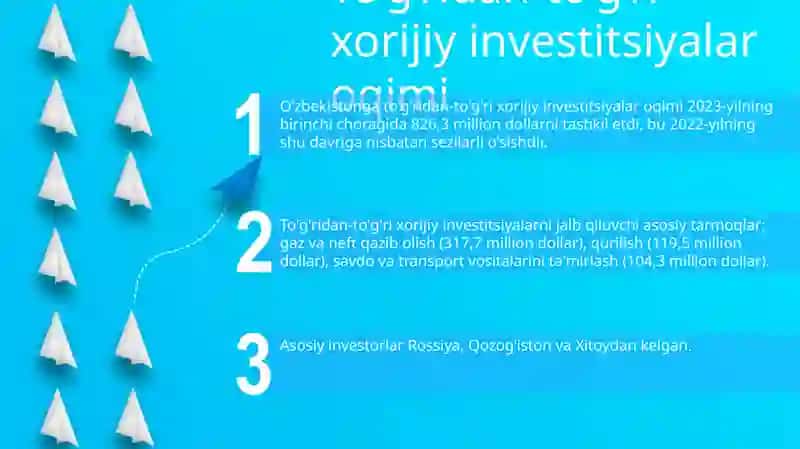 Tashqi Iqtisodiy Faoliyat Statistikasi 2