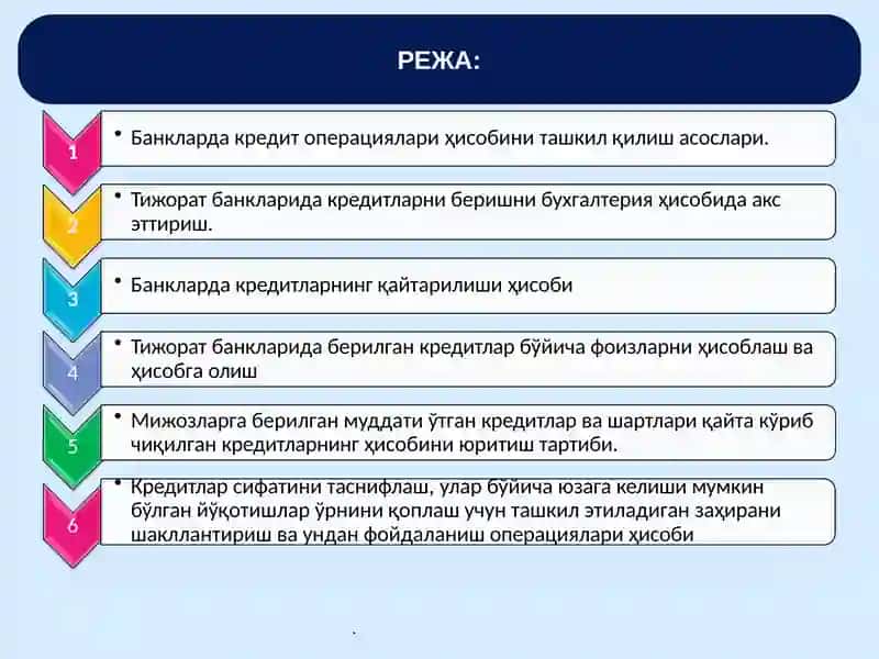 Banklarda kredit operatsiyalarining buxgalteriya hisobi 2
