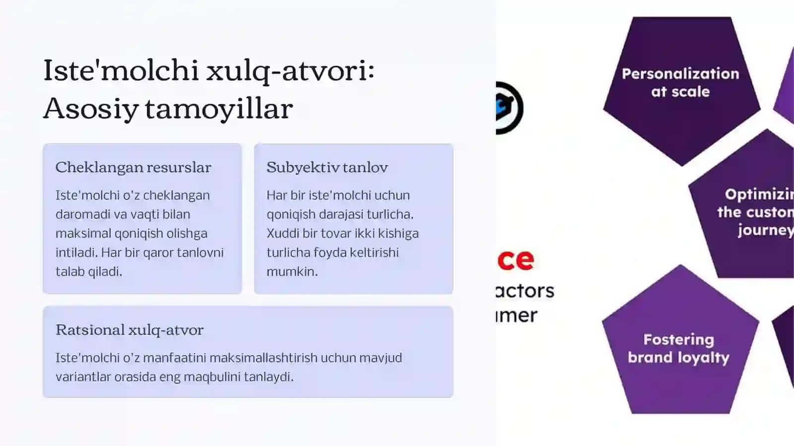 Iste'molchi tanlovi nazariyasi slayd 2