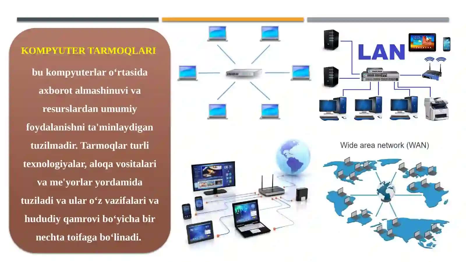 Intranet 2