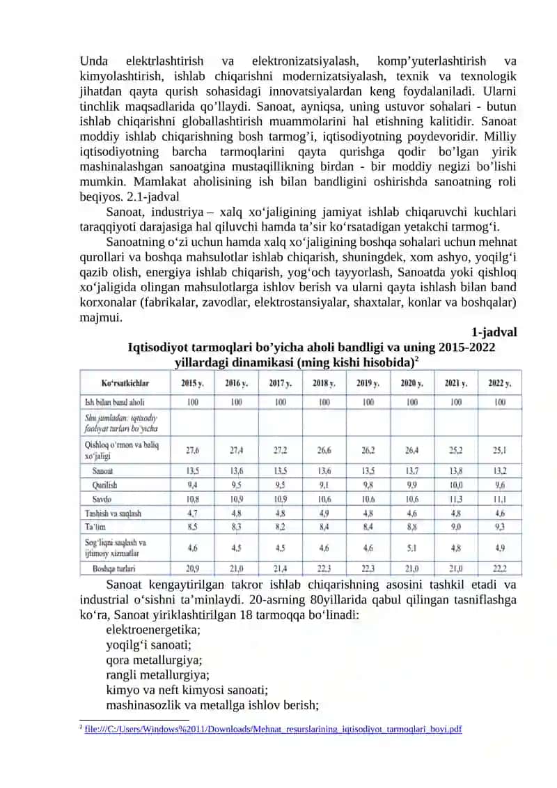 Sanoat va sanoatning tuzilishi 2