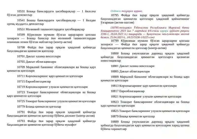 banklarda schyotlar rejasi 2