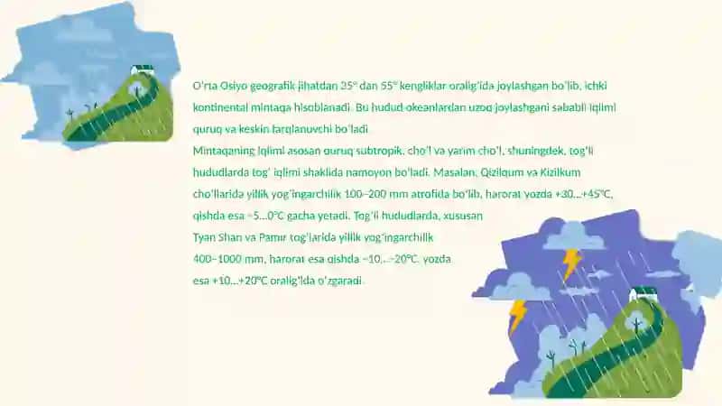 O‘rta Osiyoning iqlimiy resurslari 2