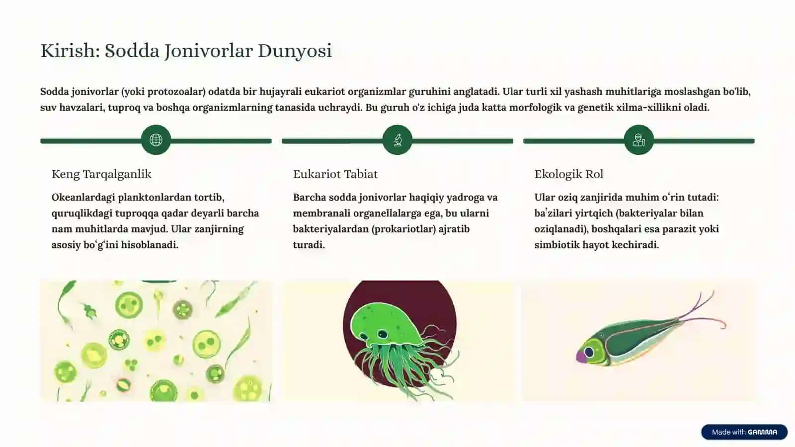 Sodda Jonivorlar Dunyosi 2