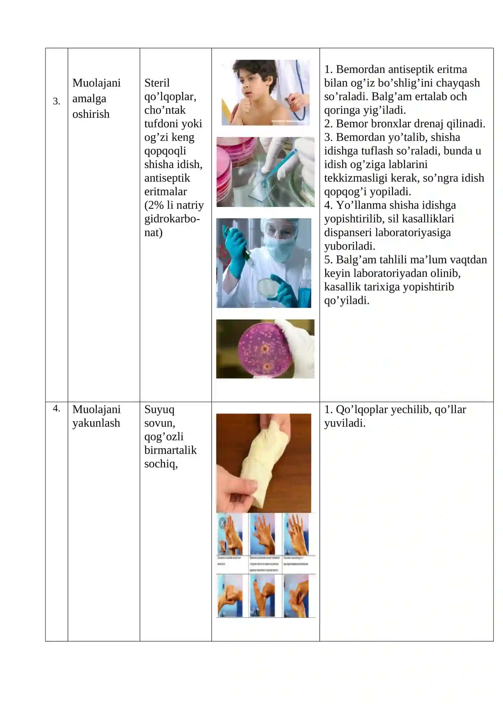 Pediatriya fanidan algoritmlar 2