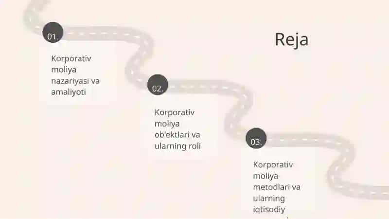 Korporativ moliya fanining predmeti 2