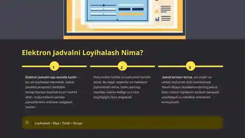 Elektron Jadvalni Loyihalash:Dizayn Shakllantirish 2