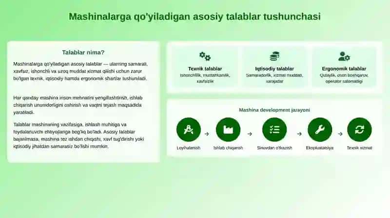 Mashinalarga qo'yiladigan asosiy talablar 2
