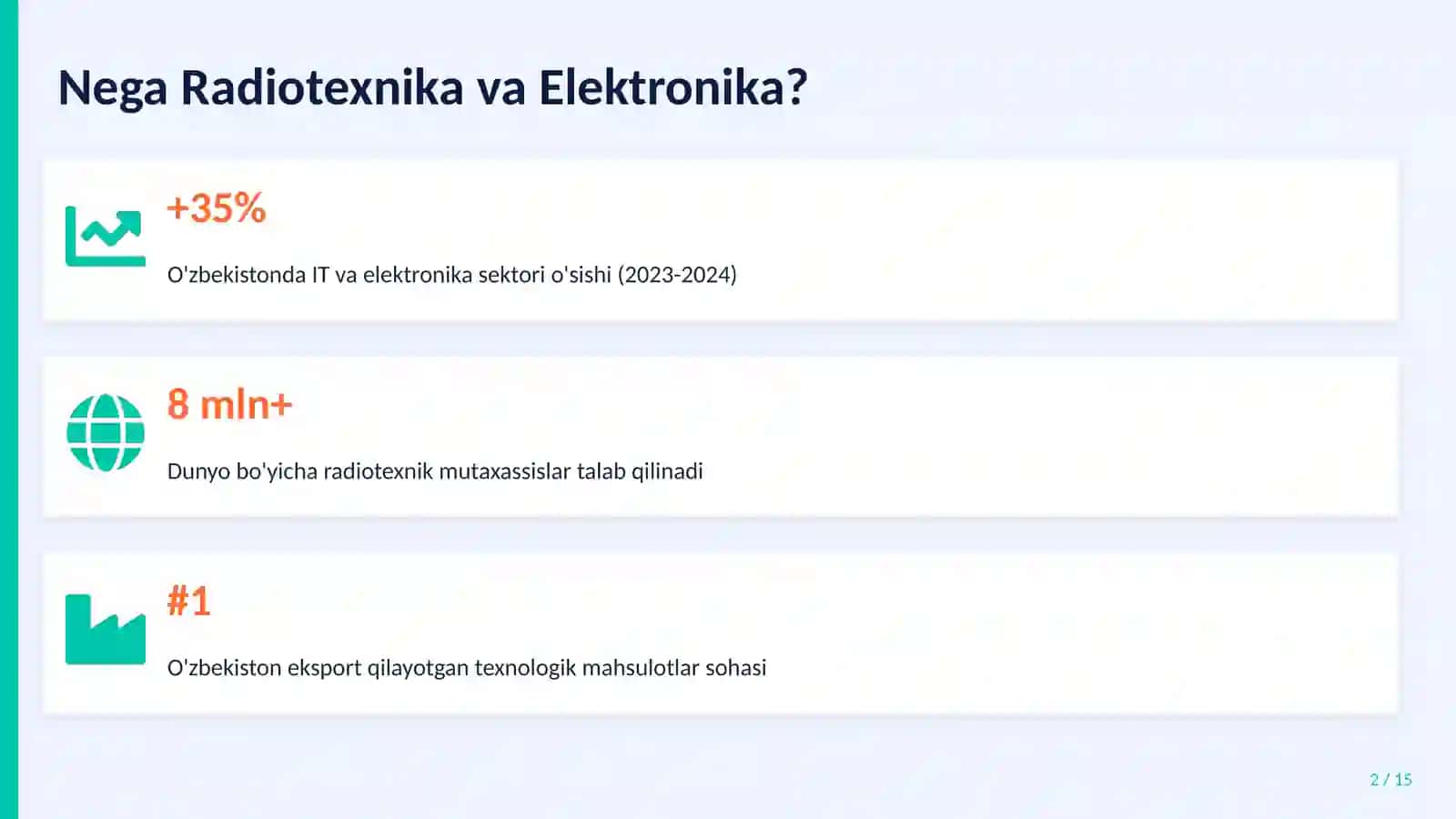 Radio texnika va elektronika soohasi kasblari 2