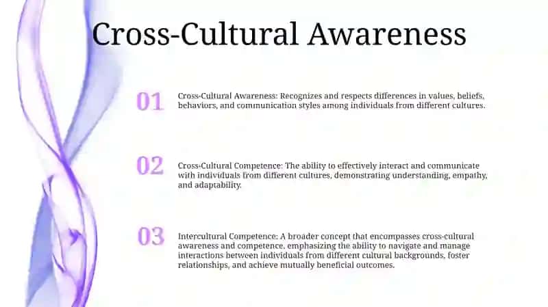 Cross-Cultural Awareness And Intercultural Competence 2