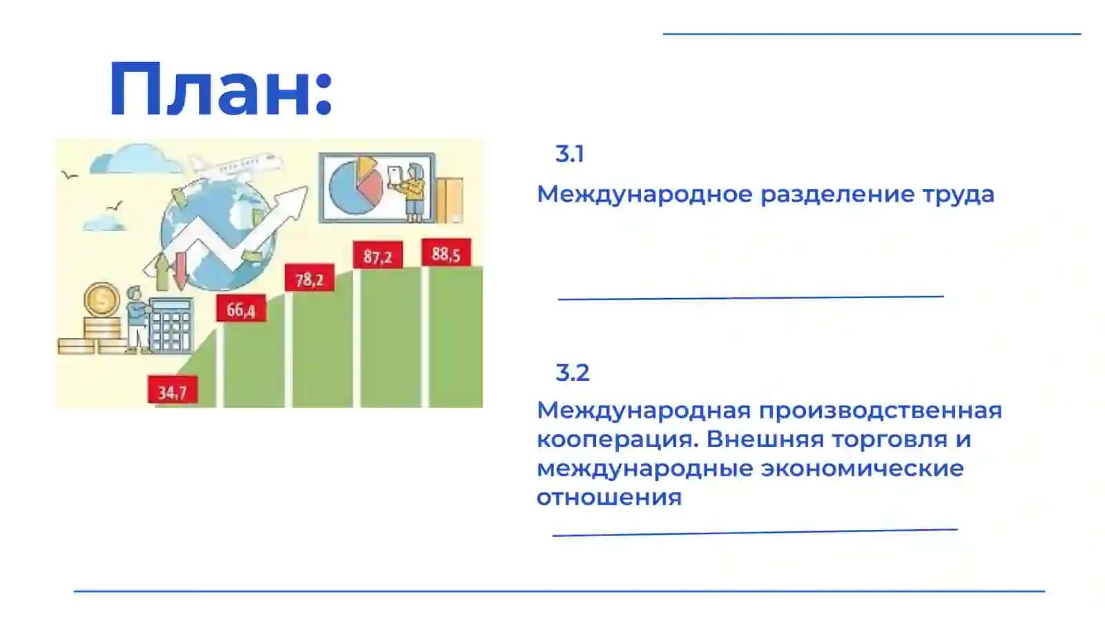 Международное разделение труда 2