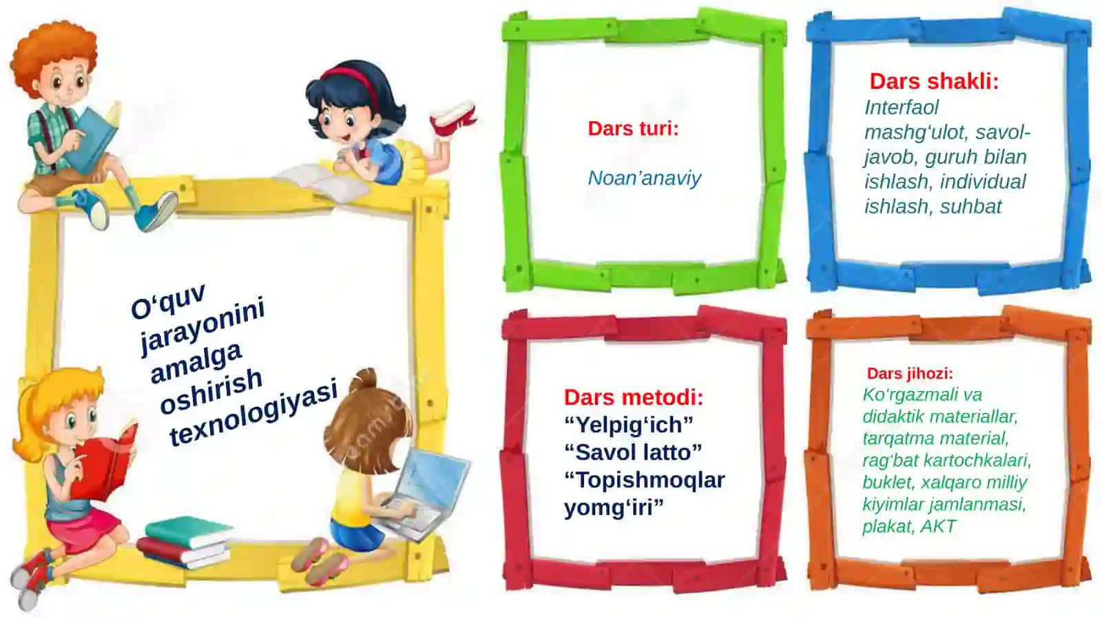 6-sinf Tarix fanidan Kushon podsholigi dars taqdimot 2
