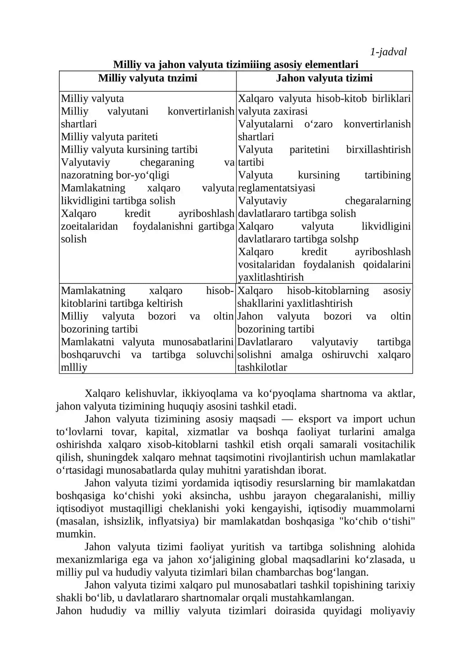 Jahon valyuta tizimi va uning rivojlanish bosqichlari 2