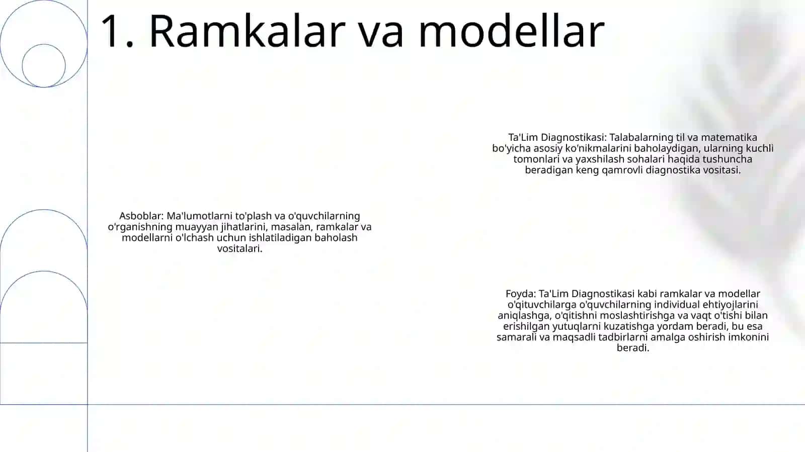 Ta'Lim Diagnostikasi 2
