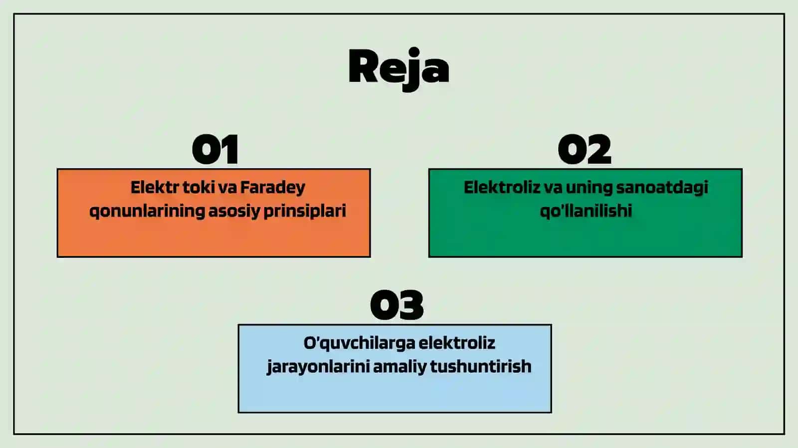 Elektroliz va uning sanoatdagi qo’llanilishi 2