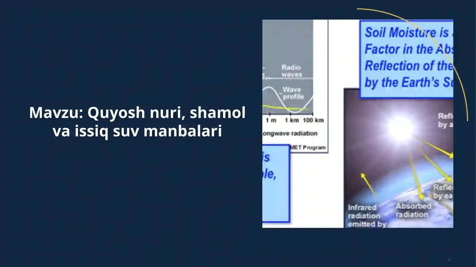 Quyoshnuri, shamol va issiq suv manbalari 2