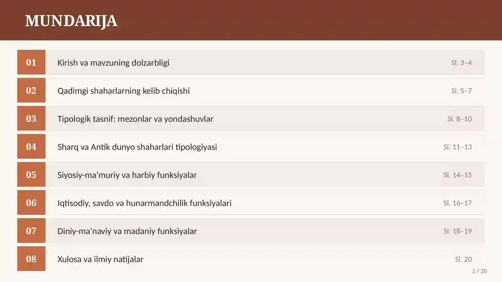 Qadimgi Davr Shaharlarining Tipologiyasi va Ularning Funksiyalari 2