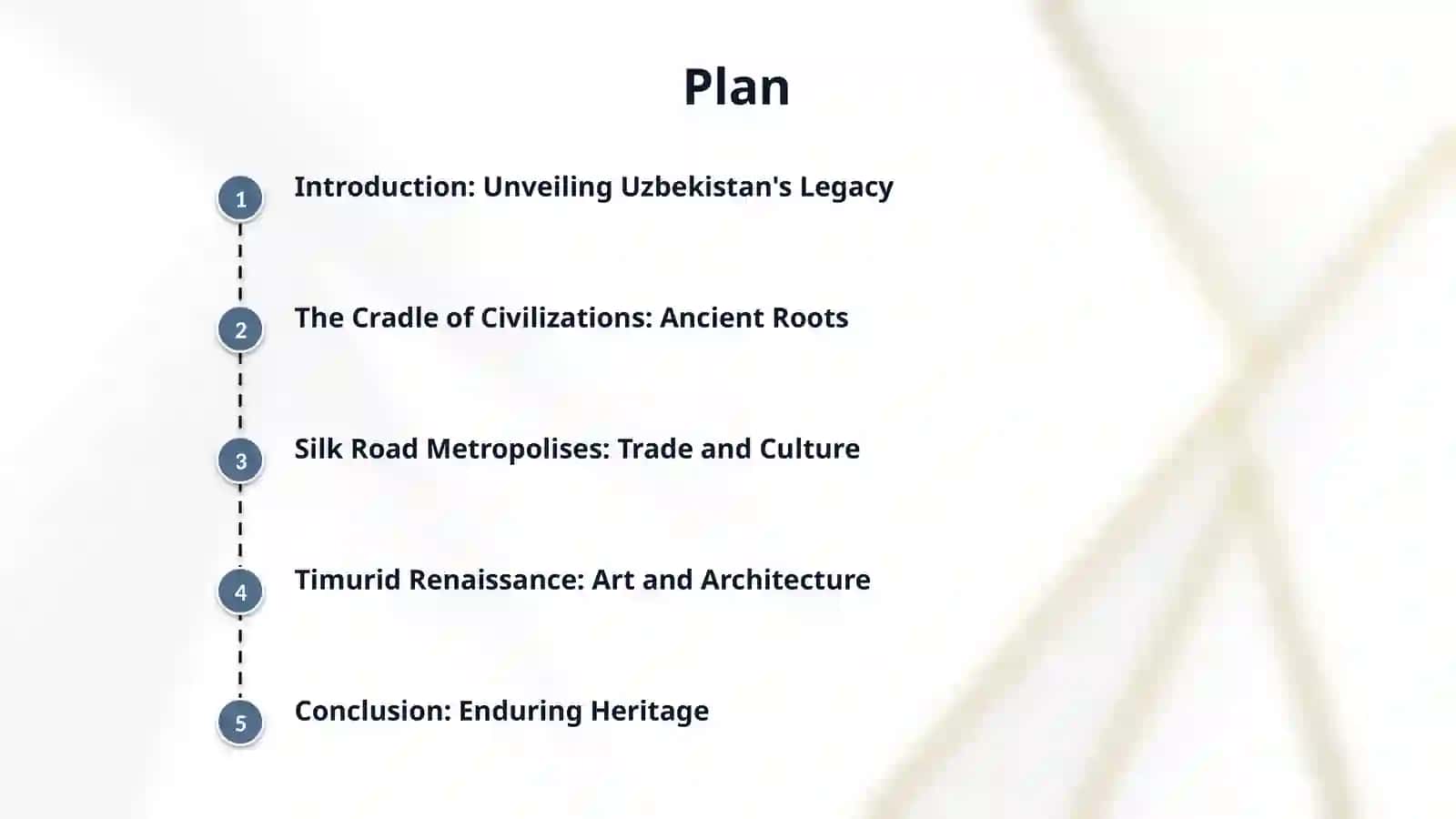 Historical places of uzbekistan 2