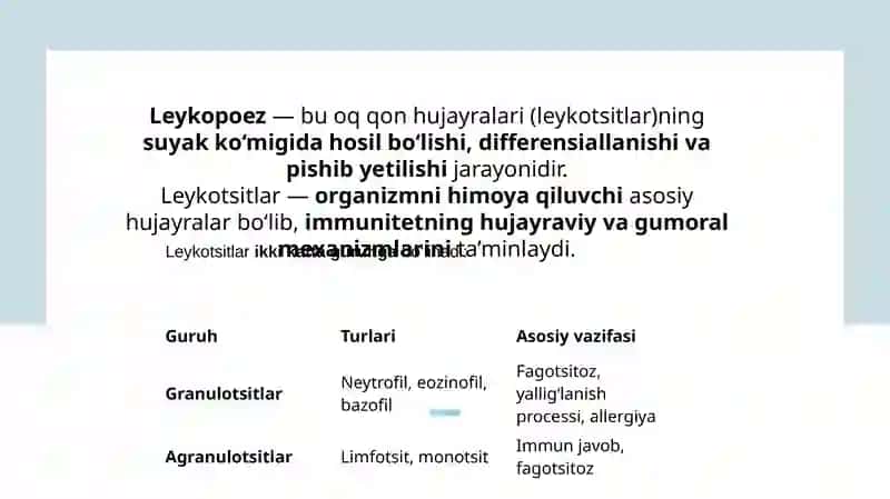 Qon patofiziologiyasi 2