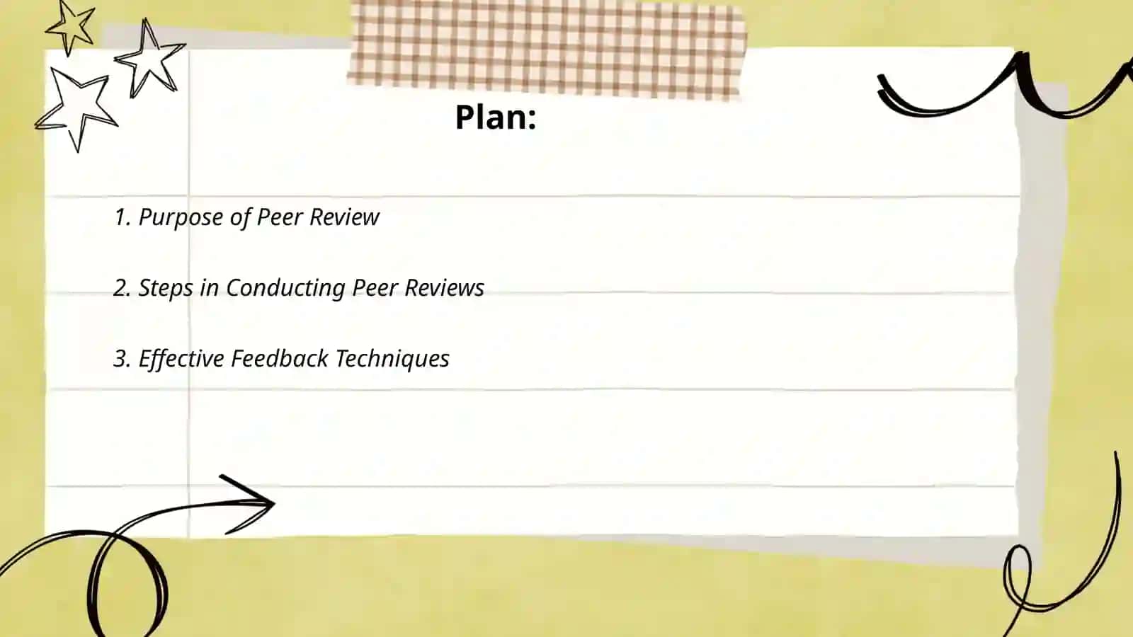 Peer Review and Revision 2