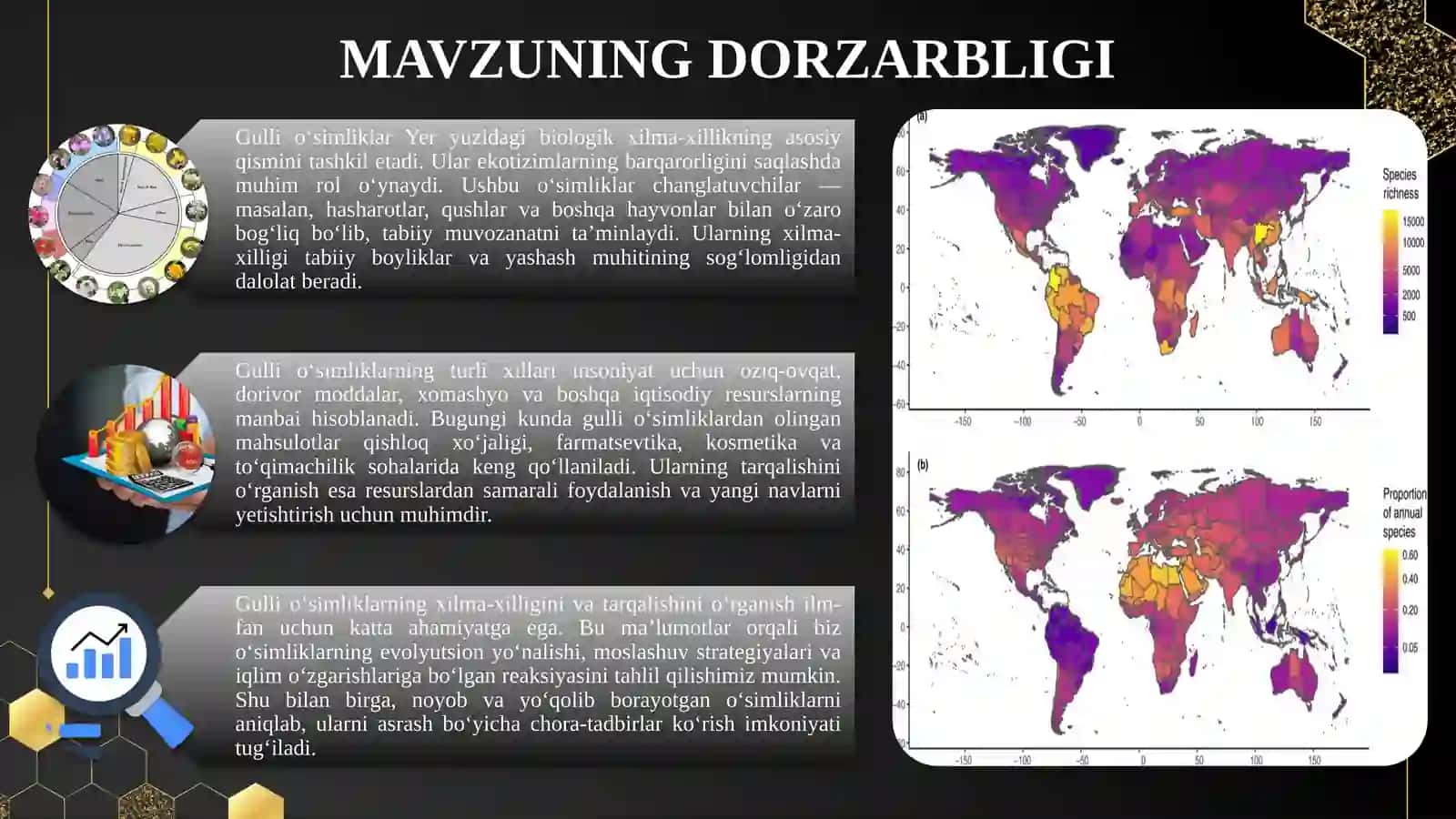 GULLI O'SIMLIKLARNING XILMA XILLIGI VA TARQALISHI 2