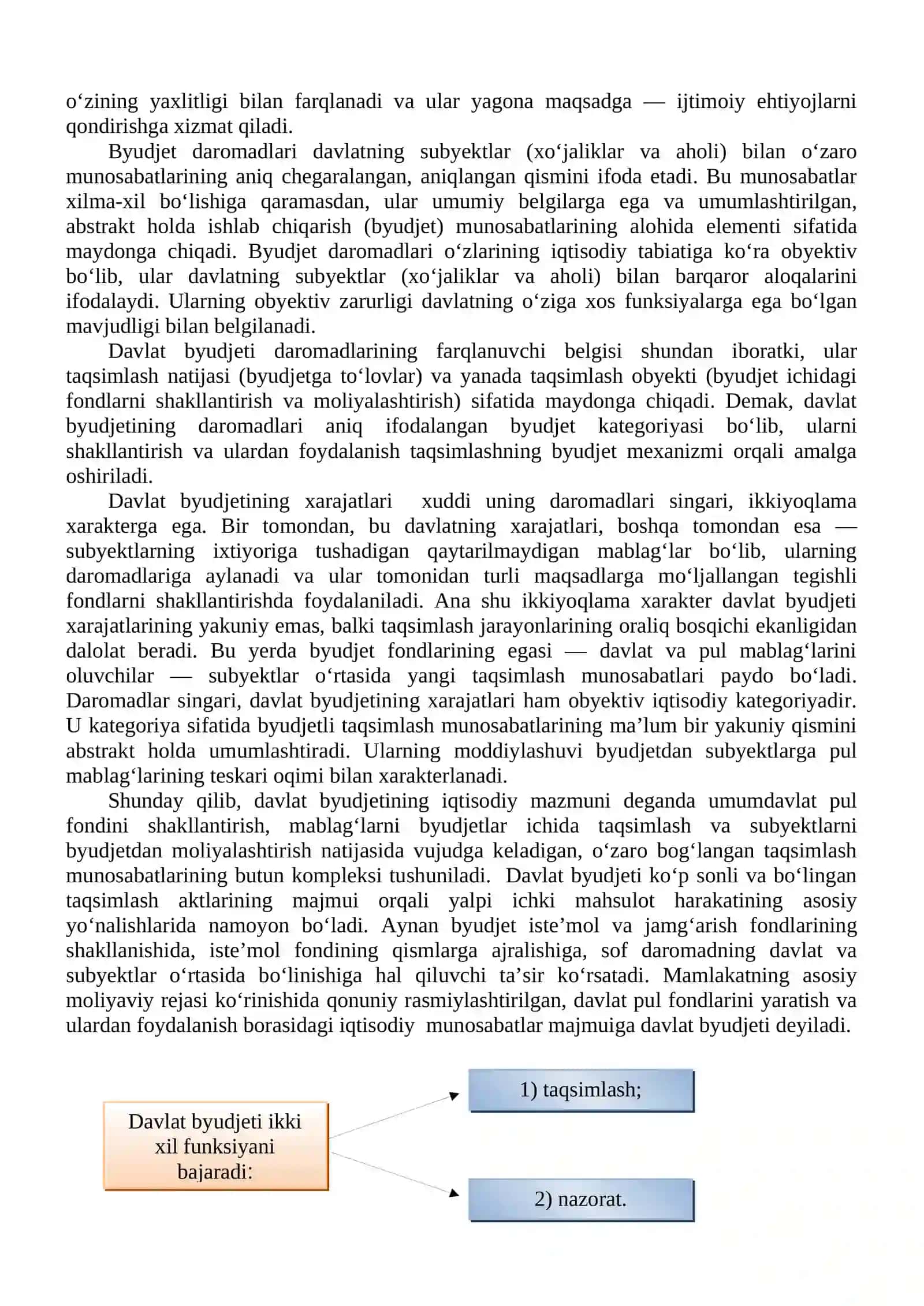 BYUDJET SOLIQ SIYOSATI 2
