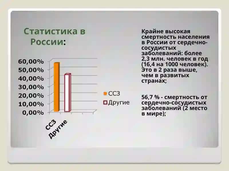 Cтресс ва унинг инсон саломатига таъсири 2