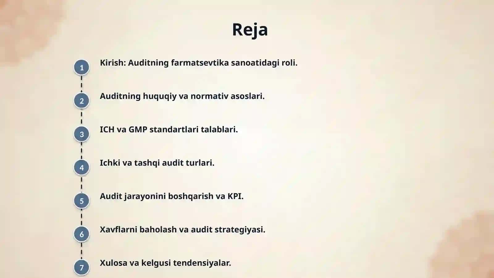 Farmatsevtika boshqaruvi tizimida audit 2