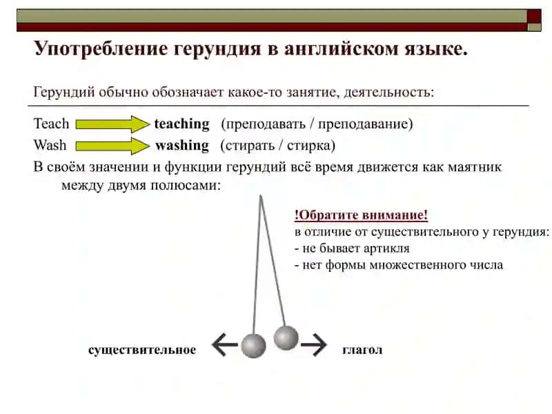 Герундий в английском языке 2
