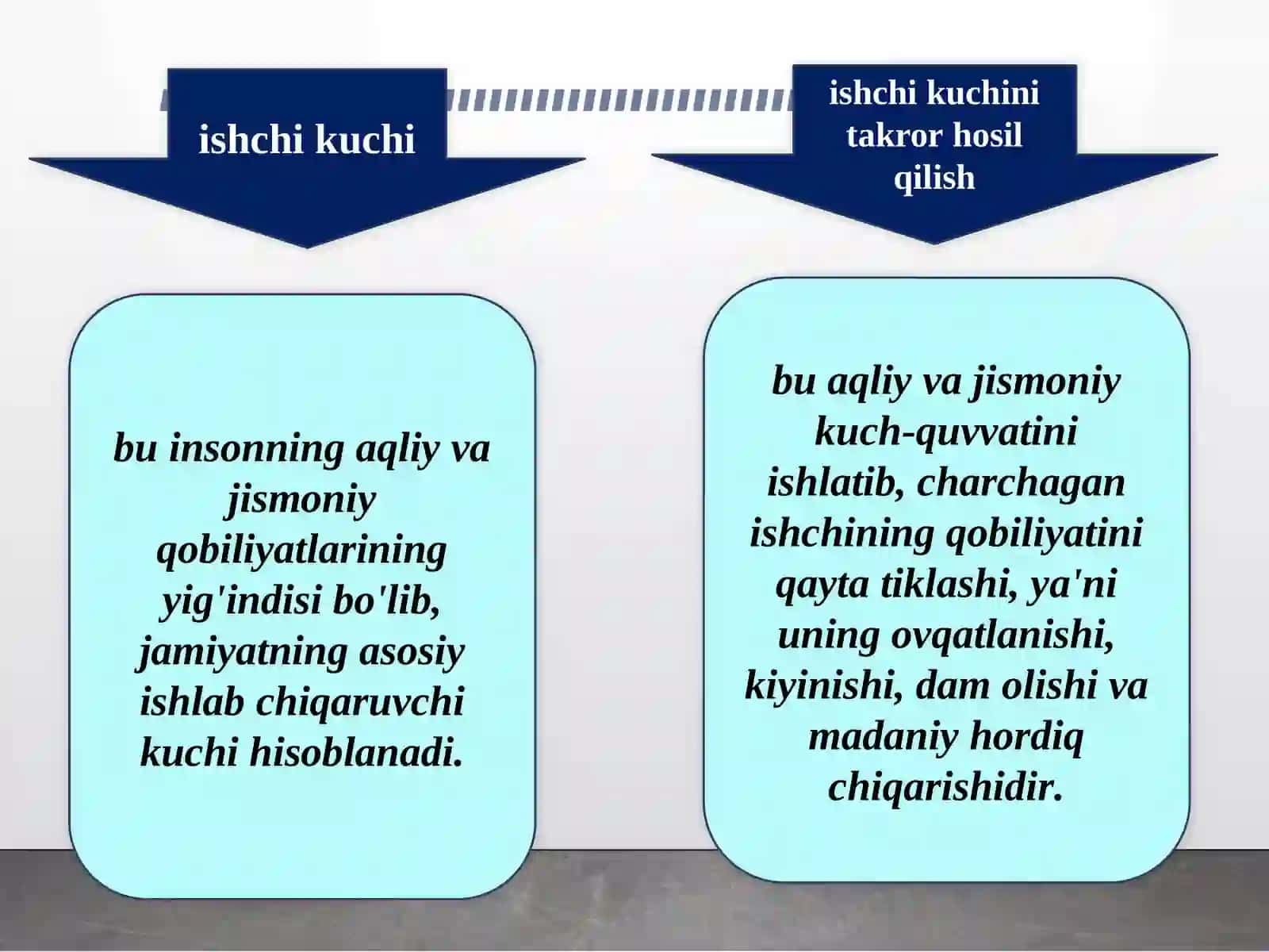 Ishchi kuchini takror ishlab chiqarish va uning xususiyatlari 2