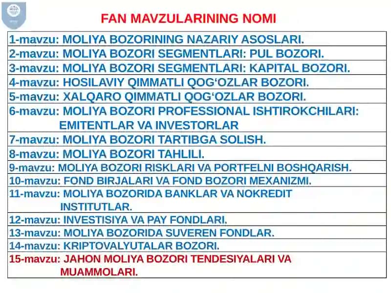 JAHON MOLIYA BOZORI TENDESIYALARI VAMUAMMOLARI 2