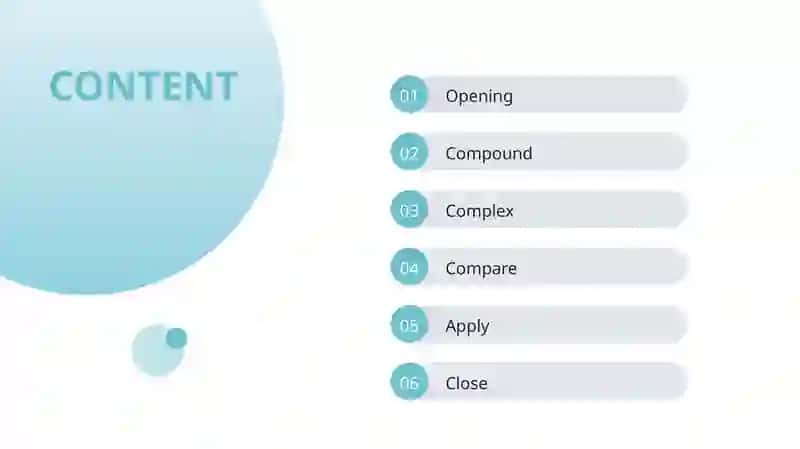Compound & Complex Mastery 2