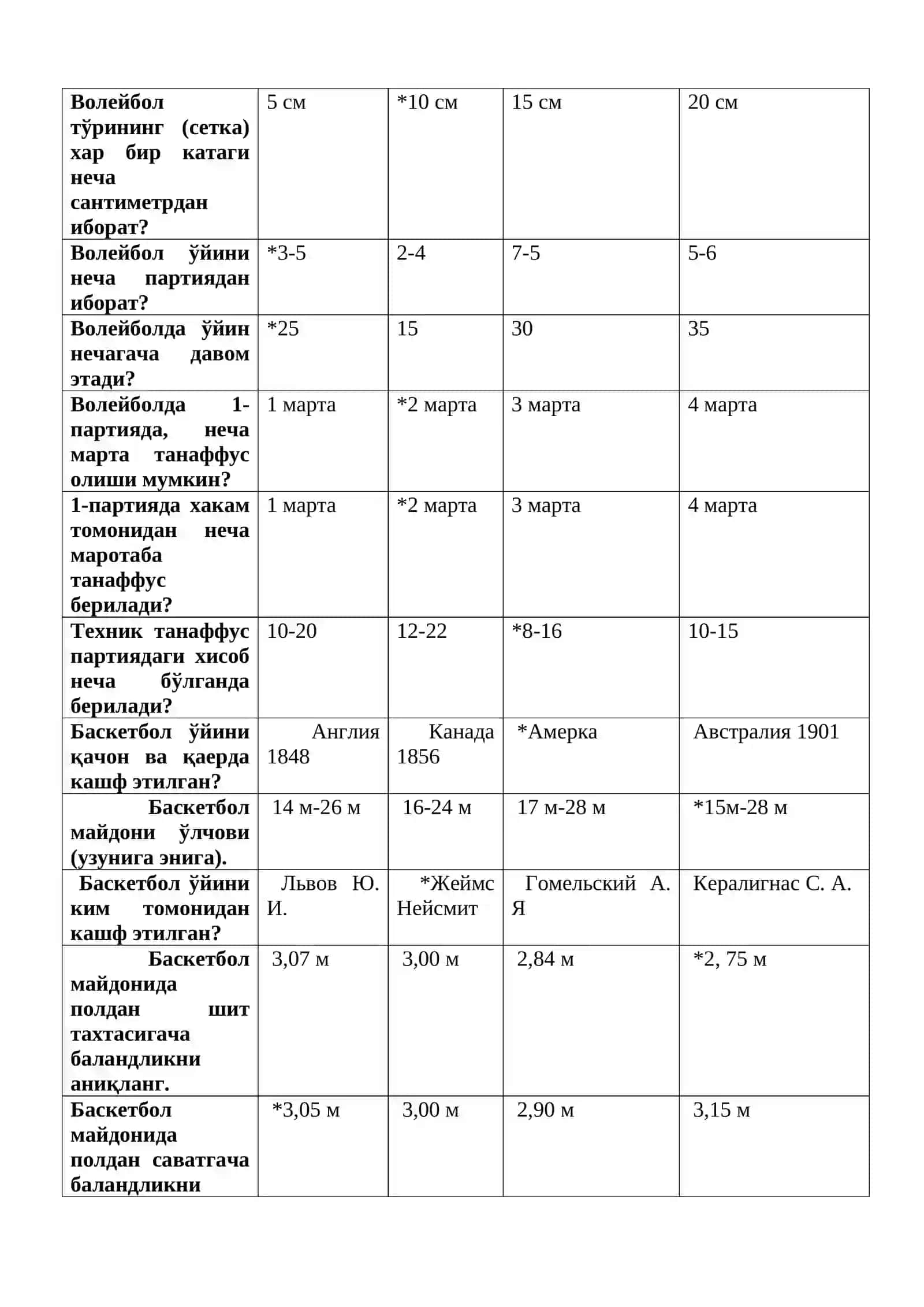 Спорт ва харакатли ўйинлар 2