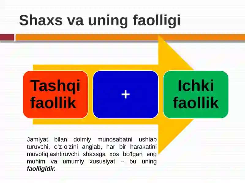 Faoliyatning psixologik tahlili 2