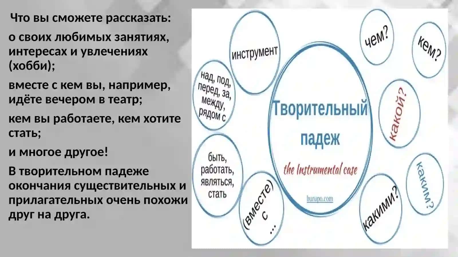 Деловой этикет 2