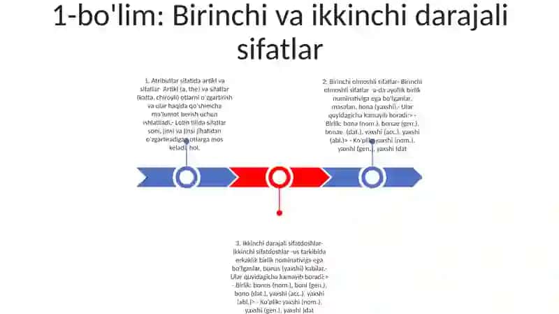 Lotin Tilida Sifat Grammatikasi 2