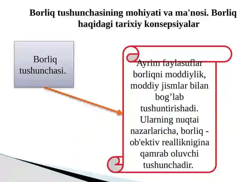 Borliq tushunchasi 2