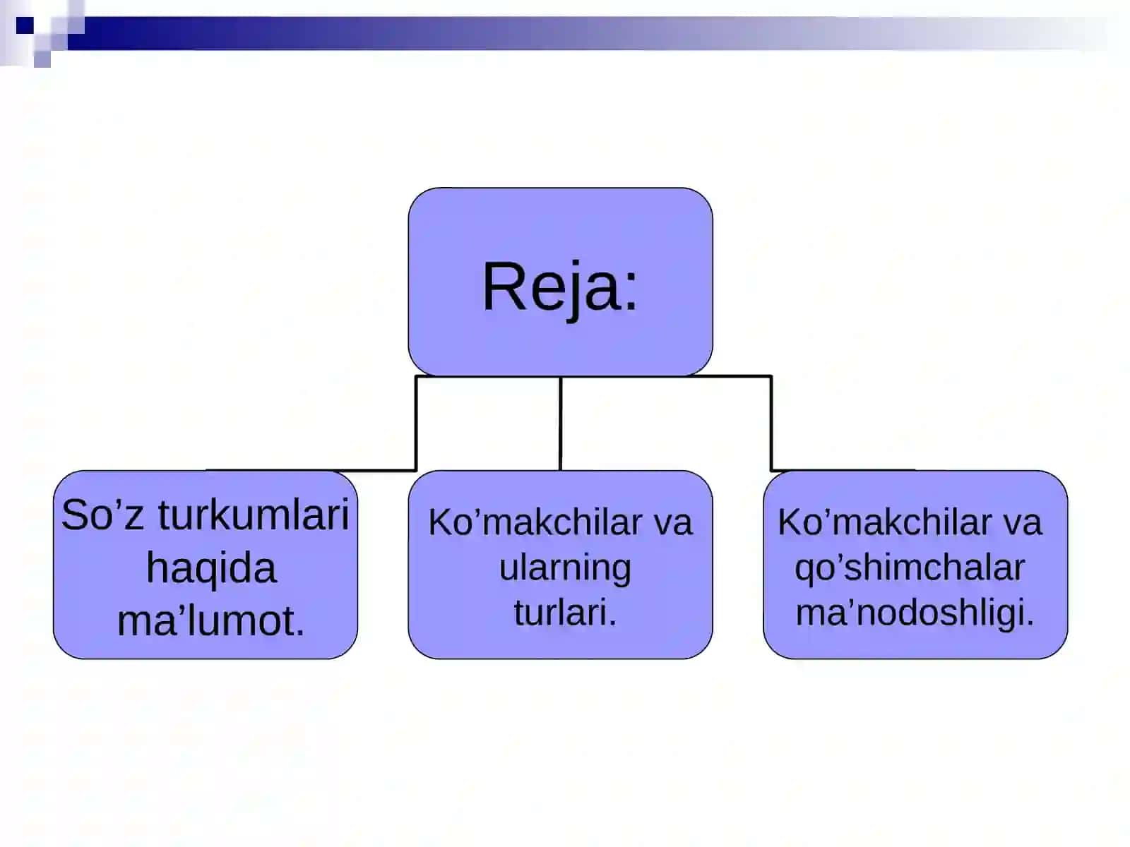 Yordamchi so’zlarvaularningturlari 2